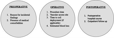 Commentary: Eighteen cases of renal aneurysms: clinical retrospective analysis and experience of endovascular interventional treatment